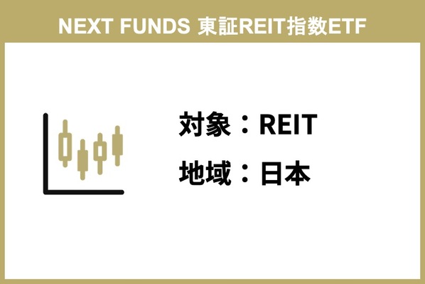 NEXT FUNDS 東証REIT指数ETF