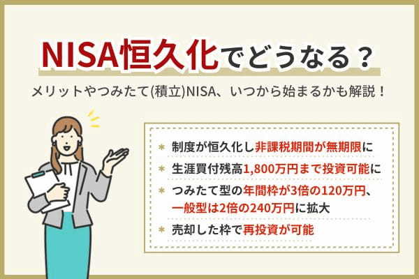 NISA 恒久化 記事アイキャッチ画像