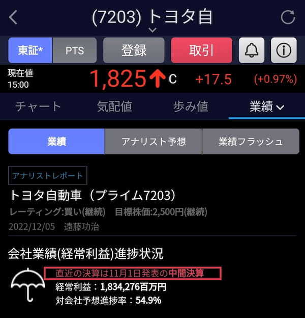 スマホアプリ「SBI証券　株」